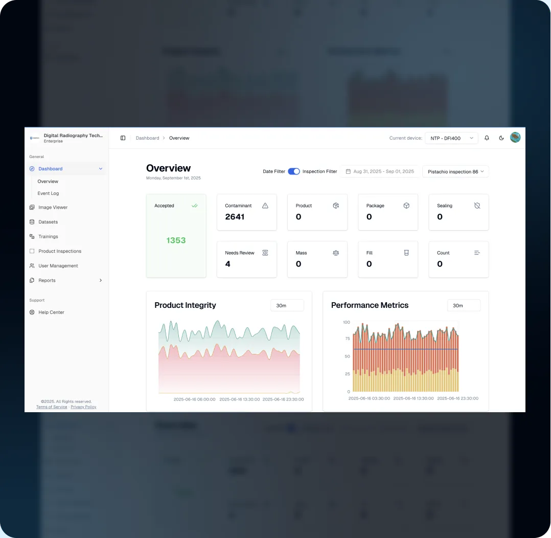 App dashboard